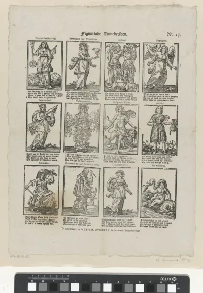 Figuurlyke zinnebeelden