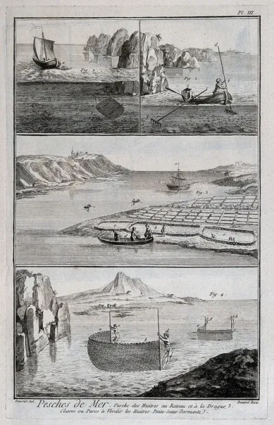 Fisher-folk and their methods of catching oysters
