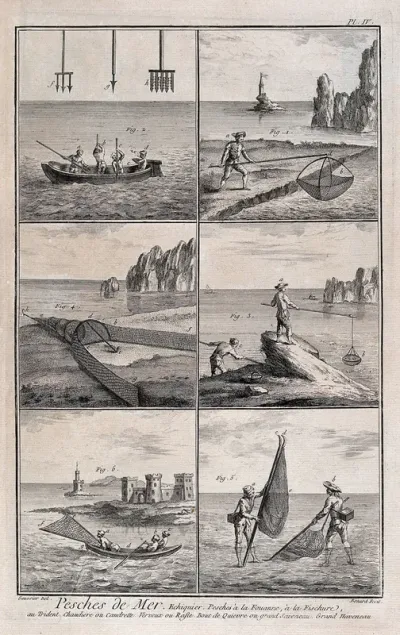 Fisher-folk and their methods of working close to the shore