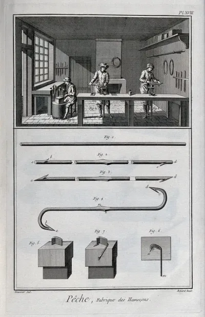 Fishing: hook-makers at work (top) and various kinds of hook (below) Engraving, c.1762, by Benard after L.J
