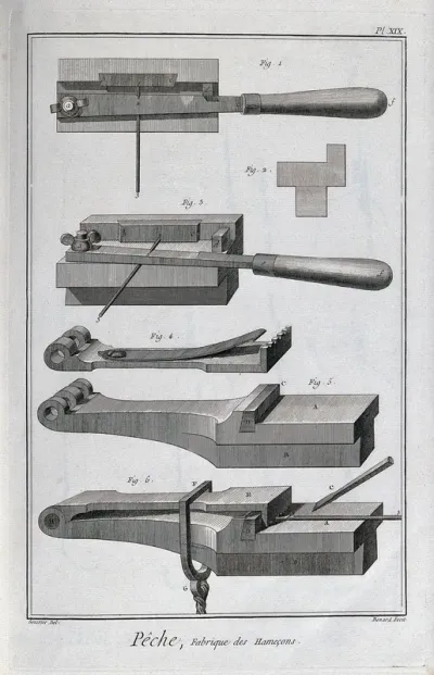 Fishing: hook-makers' equipment and tools