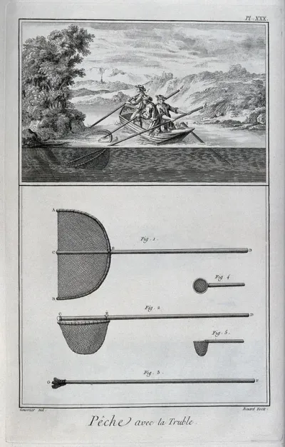 Fishing: nets for river fishing