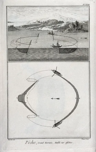 Fishing: seine-fishing for shad, with two dragnets