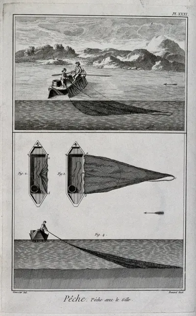 Fishing: two men fishing from a boat in a river (top), and plans and elevations of the boat and net (below) Engraving, c.1762, by Benard after L.J