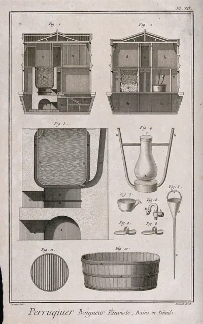 Floating public bath-house: 2 cross-sections of hull above; cross-section of furnace and various bath apparatus below