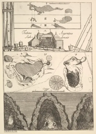 Fodina argentea Sahlensis – A Silver Mine at Sala - I (from Aubry de La Mottraye's "Travels throughout Europe, Asia and into Part of Africa...," London, 1724, vol. II, pl. 33, no. 1)
