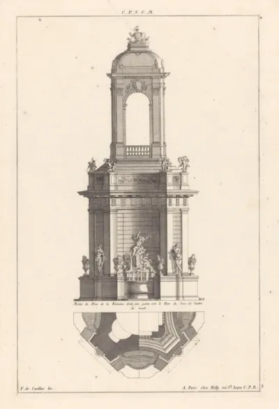 Fontein met Neptunus