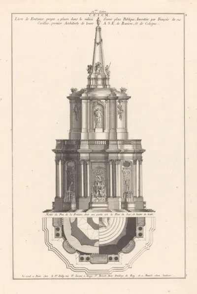 Fontein met Neptunus