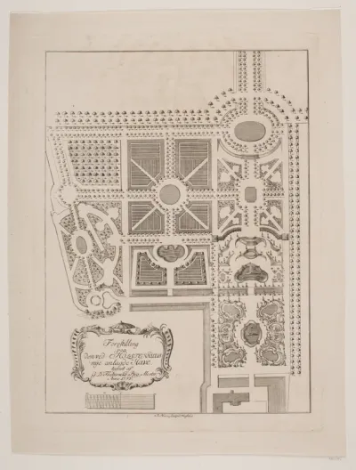 "Forestilling på den ved Holstenhuus nye anlagde Have tegnet af G. D. Tschirscke, Bÿg-mester. Anno 1753"