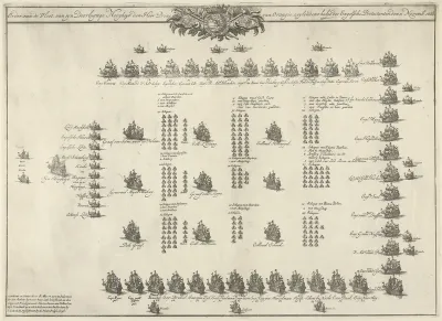 Formatie van de vloot waarmee Willem III naar Engeland is gevaren, 1688