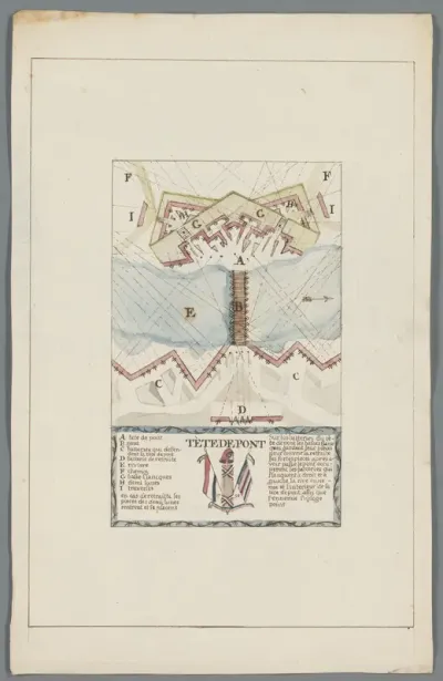 Fortificaties rondom een schipbrug, 1795