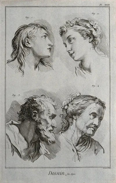 Four heads of a young man, a girl, a bearded man and an old woman