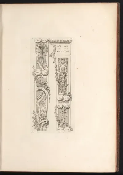 Fragment van de ornamentrand van een landkaart