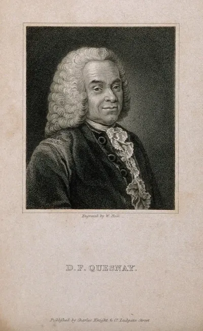 François Quesnay