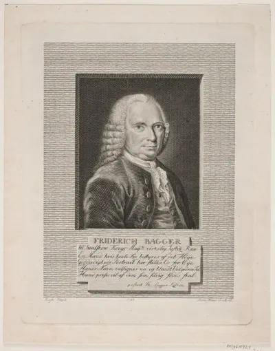 Frederik Bagger