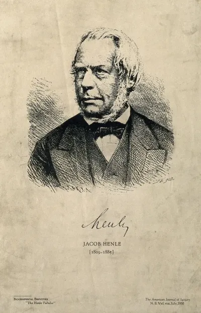 Friedrich Gustav Jacob Henle