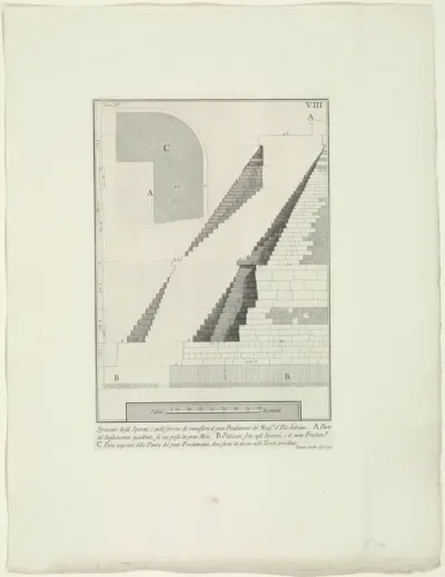 Fundament en steunberen van de Engelenburcht te Rome