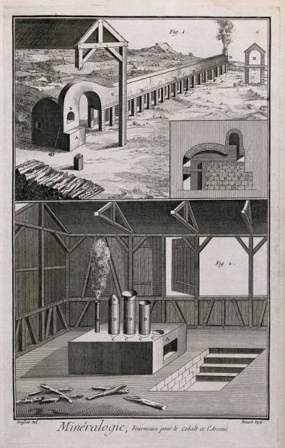 Furnace used in the processing of arsenic