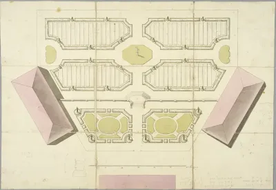 Gävle Country Estate. Overall plan of gardens