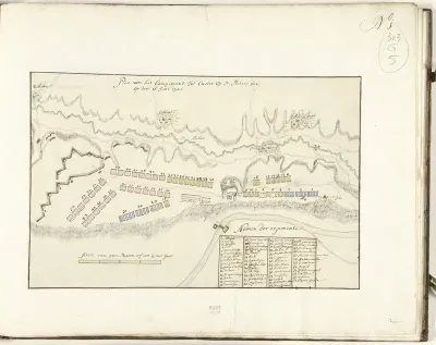 Geallieerde legerkamp op de Sint-Pietersberg, 1705