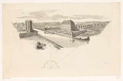 Gebouwen in een landschap met lijnperspectief