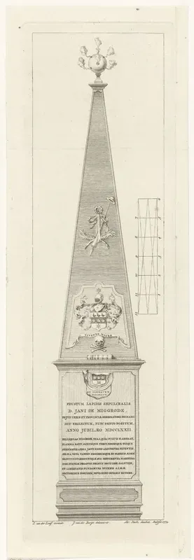 Gedenkteken voor Johannes van Miggrode