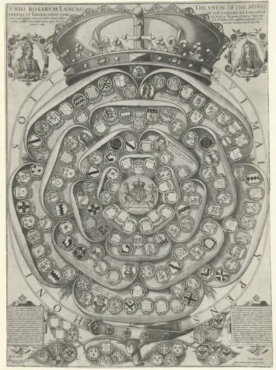 Gekroonde Tudor Rose met wapens