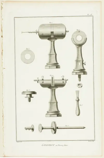 Gem Engraving, from Encyclopédie