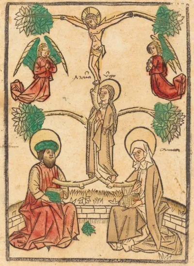 Genealogical Tree of Christ