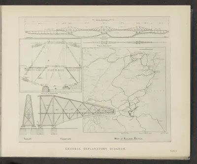General explanatory diagram
