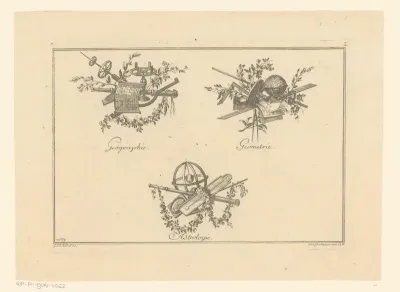 Geographie, Geometrie, Astrologie