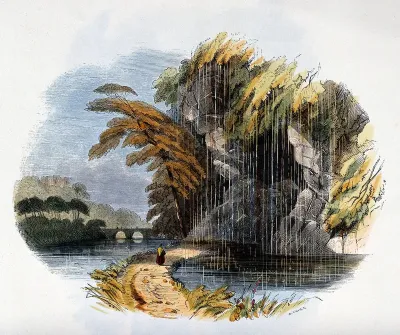 Geography: the dropping well