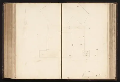 Geometrische berekeningen voor een toren