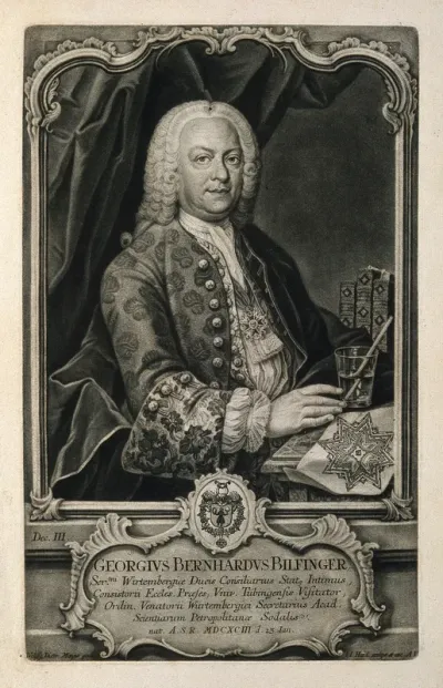 Georg Bernard Bilfinger