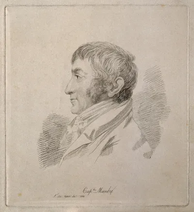 George William Manby