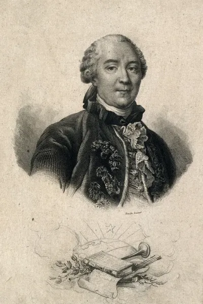 Georges Louis Leclerc, Comte de Buffon