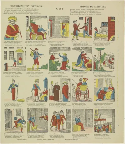 Geschiedenis van cartouche / Histoire de cartouche