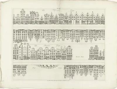 Gevels van huizenrijen aan de Keizersgracht en de Brouwersgracht van de Brouwersstraat naar de Keizersgracht