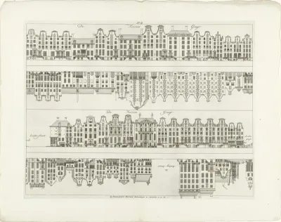 Gevels van huizenrijen aan de Keizersgracht en de Herengracht naar de Beulingstraat