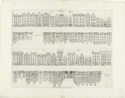 Gevels van huizenrijen aan de Keizersgracht naar de Huidenstraat en de Herengracht naar de Gasthuismolensteeg