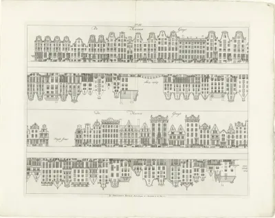 Gevels van huizenrijen aan de Keizersgracht naar de Leidsegracht en de Herengracht van de Huidenstraat naar de Oude Spiegelstraat