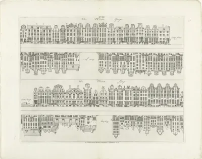 Gevels van huizenrijen aan de Keizersgracht naar de Leidsestraat en de Herengracht naar de Heisteeg