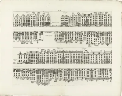 Gevels van huizenrijen aan de Keizersgracht naar de Reguliersgracht en de Herengracht naar de Reguliersgracht