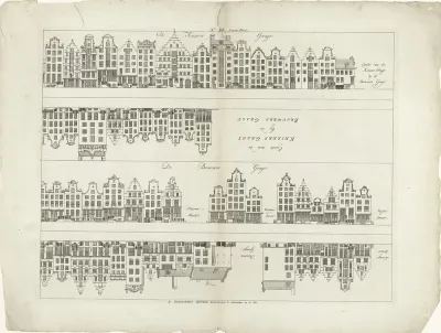 Gevels van huizenrijen aan de Keizersgracht tot het einde bij de Brouwersgracht en de Brouwersgracht van de Herenmarkt naar de Langestraat