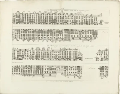 Gevels van huizenrijen aan de Keizersgracht van de Binnen-Amstel tot de Utrechtsestraat en de Herengracht van de Binnen-Amstel voorbij de Utrechtsestraat