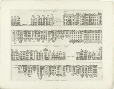 Gevels van huizenrijen aan de Keizersgracht van de Leidsegracht naar het Molenpad en de Herengracht van de Wolvenstraat naar de Oude Spiegelstraat en de Romeinsarmsteeg