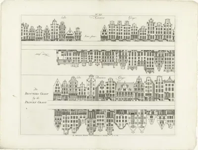 Gevels van huizenrijen aan de Keizersgracht van de Prinsenstraat naar de Herenstraat en de Brouwersgracht bij de Prinsengracht