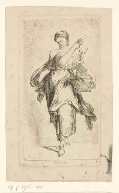 Gevoel