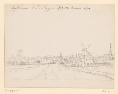 Gezicht op Amsterdam vanaf de Hoogendijk