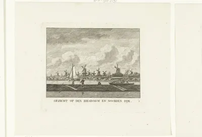 Gezicht op Biesbosch en Noordendijk met molens te Dordrecht